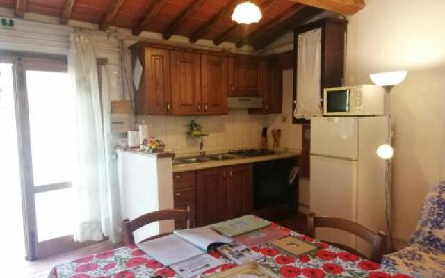 Agriturismo Podere Tegline