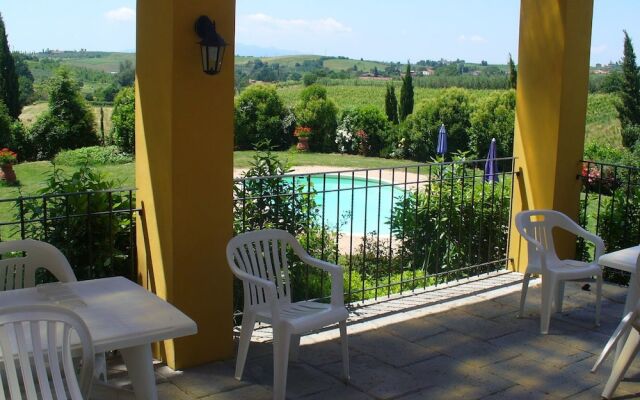 Spacious Farmhouse in Vinci Italy with Pool