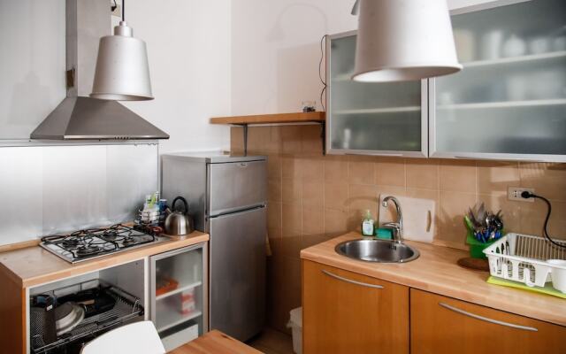 Rentopolis Kramer 19 - Porta Venezia