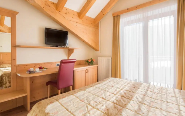 Hotel Panorama