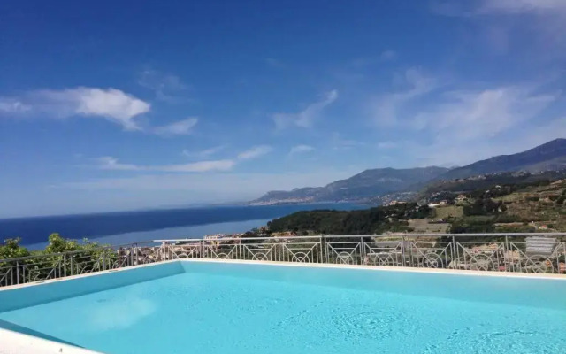 La Finestra sul Mare