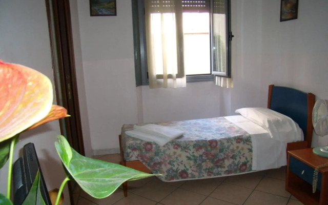 CSI Group - Hotel Central Station