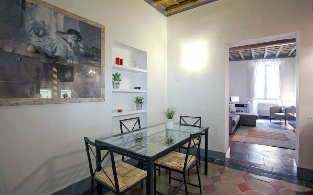 The Best in Rome Banchi Nuovi