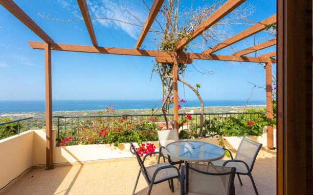 Maroulas Villas Collection