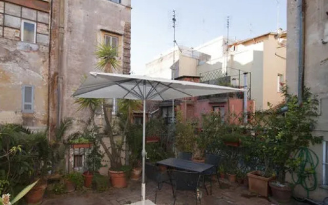 ItalyRents - Spanish Steps Area