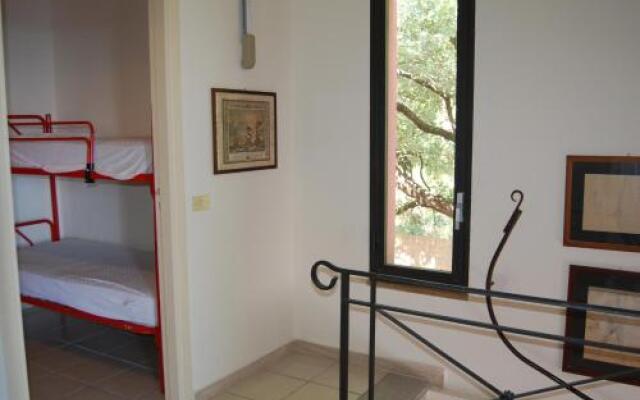 Villa Master