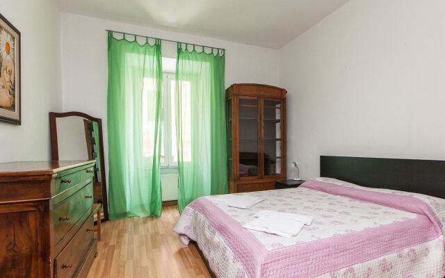 Rental In Rome The Heart Of Trastevere