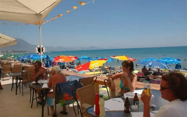 Best Beach