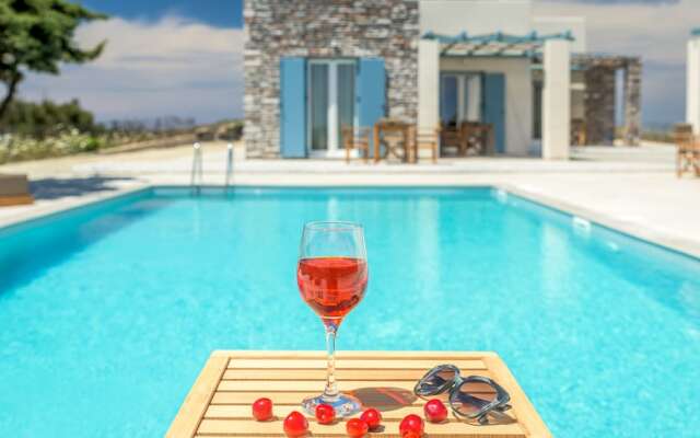 Elements of Milos
