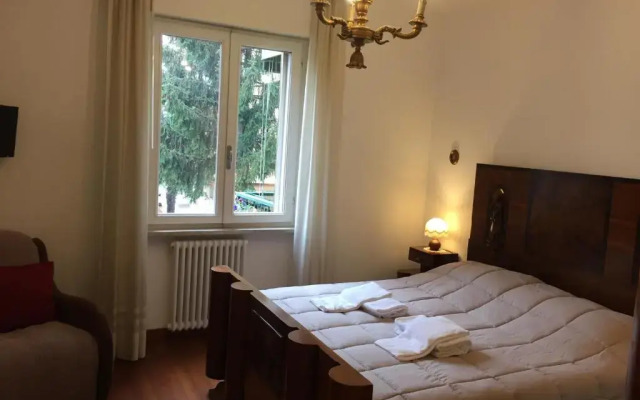 Musicisti House