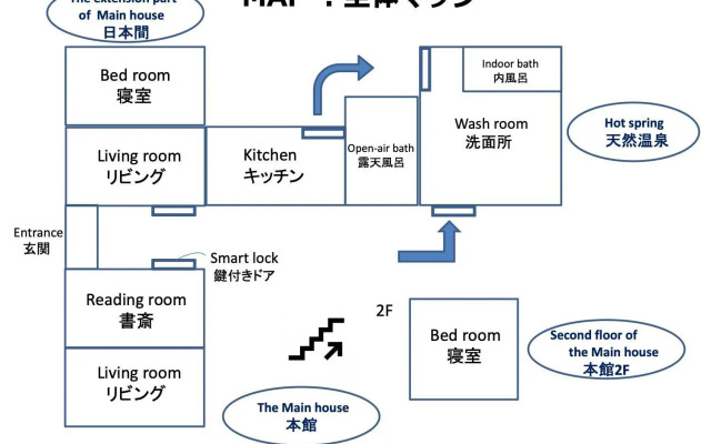 Yamaguchi House,Historic Private House with Open-Air Hot springs