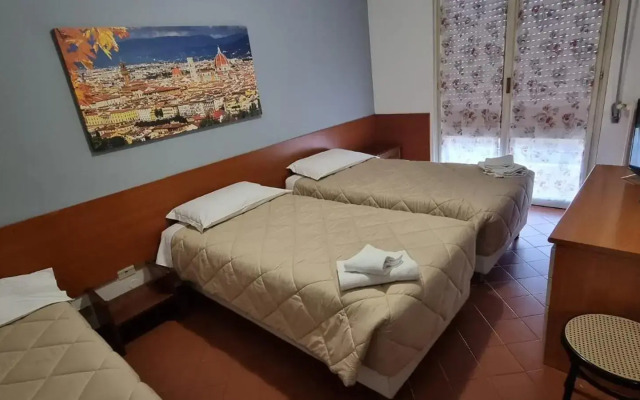 Hotel Indicatore Budget & Business at Glance