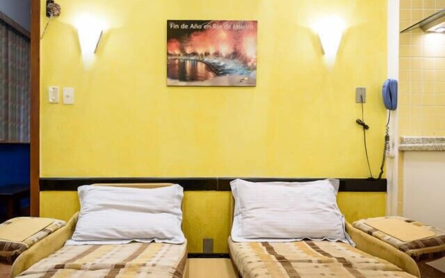 Epicenter of Copacabana