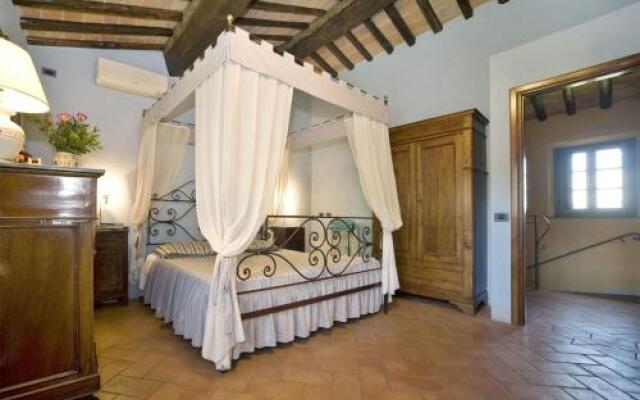 Villa Le Rondini
