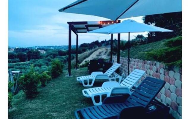 Villa Azzurra