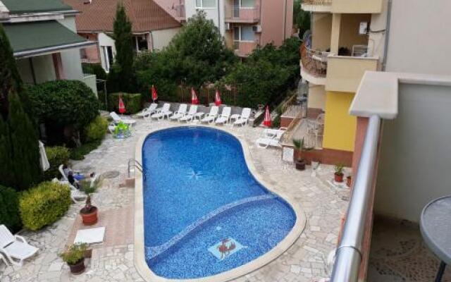 Guest House Ralitsa