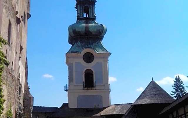 Chata Nad Kupaliskom