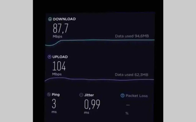 Sunny 2BR Flat-Top Location-Amazing Views