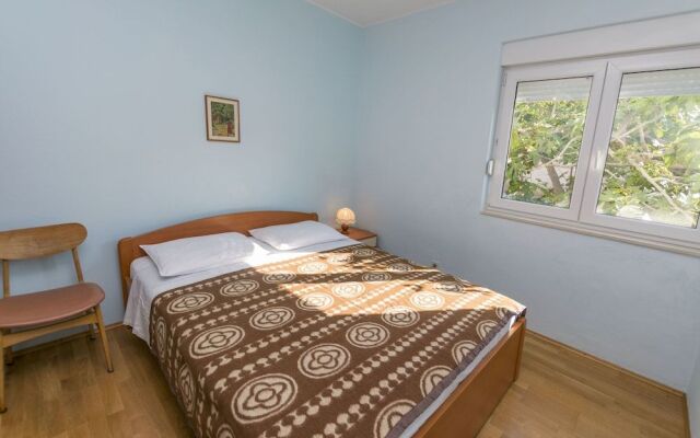 Apartments Cobanov