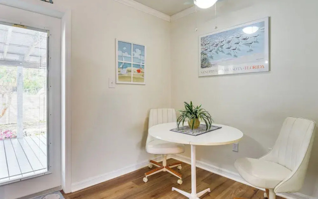 1 Mi to Anna Maria Island: Pet-friendly Retreat