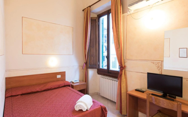 Hotel Palazzuolo