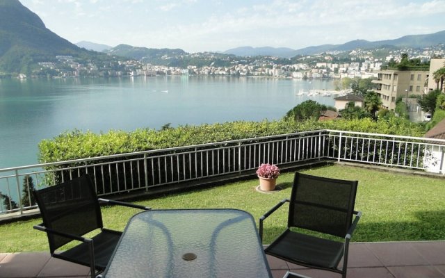 Lugano With Panorama