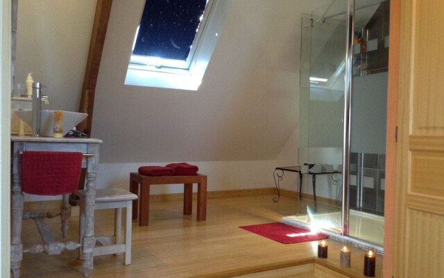 Loargann Chambres d'Hotes