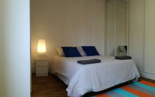 Appartement 2 Chalgrin Paris