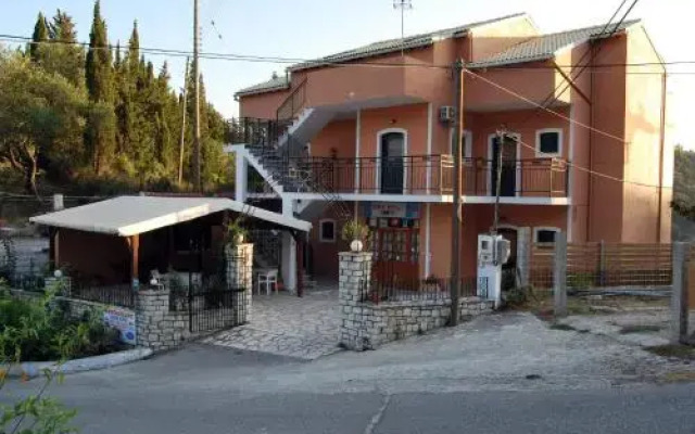 Rena Studios