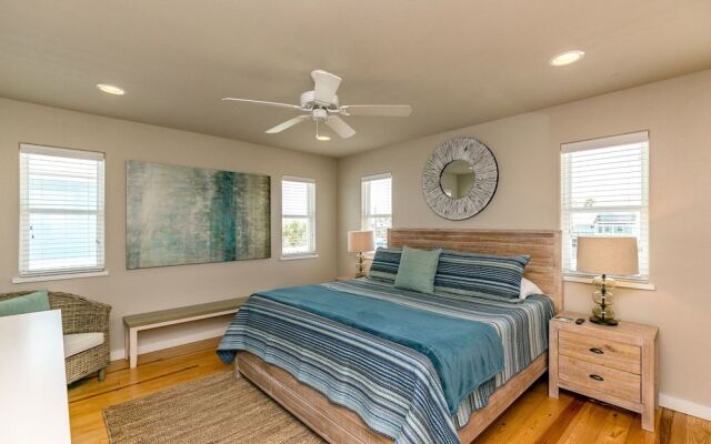 Latitude Adjustment 77 by RedAwning