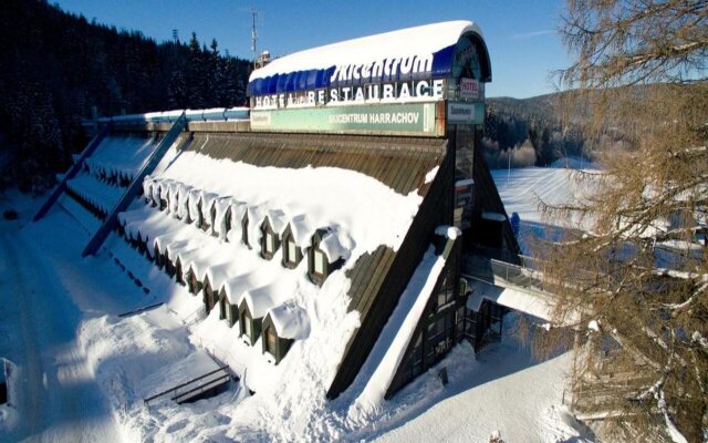 Hotel Skicentrum