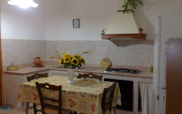 House Zabbara Sustonaci