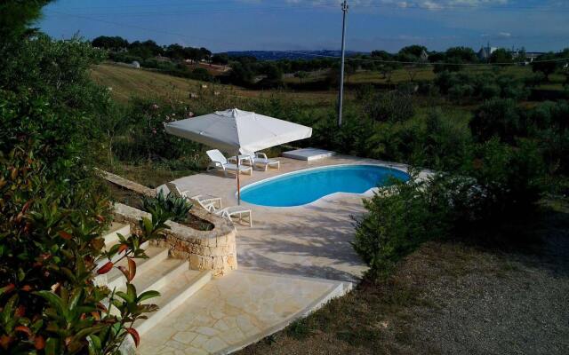 Trullo Panorama