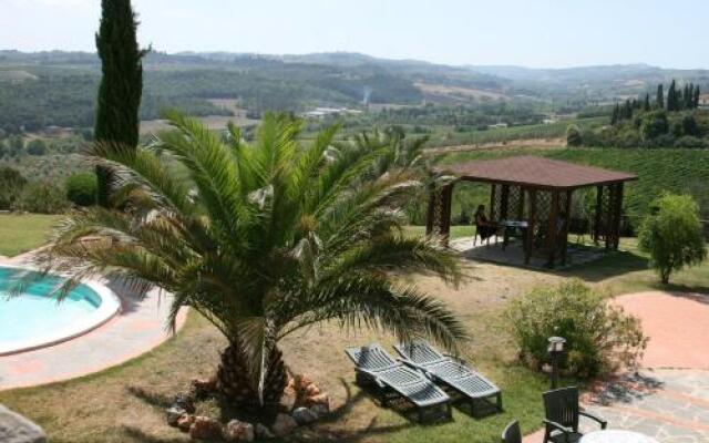 Agriturismo Villa Vacanze Manetti