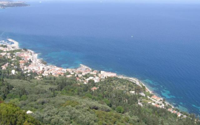 Kostas Walkers Point