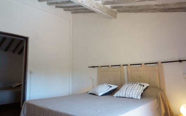 Appartamento Indicatore