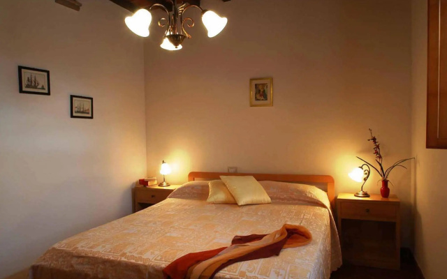 Country House in Chianti With Pool ID 36