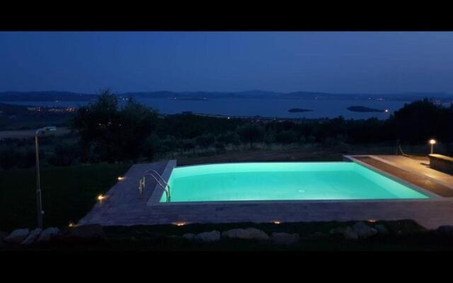 Country House - Holiday Smart Working