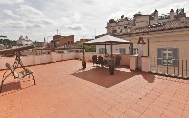 Rental in Rome Deluxe Penthouse