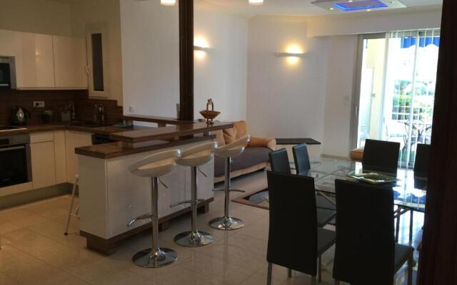 Appartement Cannes sur Croisette