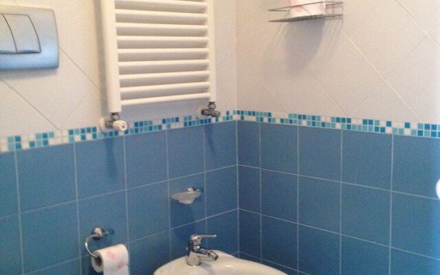 B&B Martius