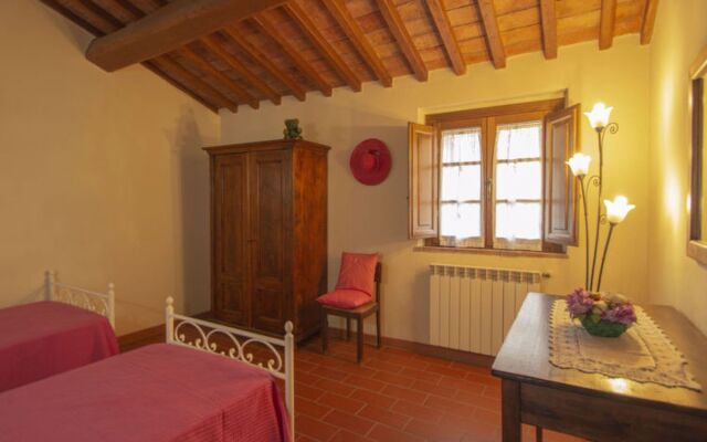 House Baccelli Montaione