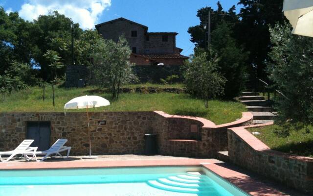 Agriturismo La Camporena