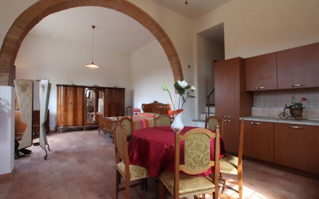 Casa Vacanze Il Tramonto Sul Chianti