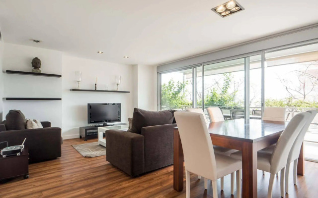 Rent Top Apartments Forum
