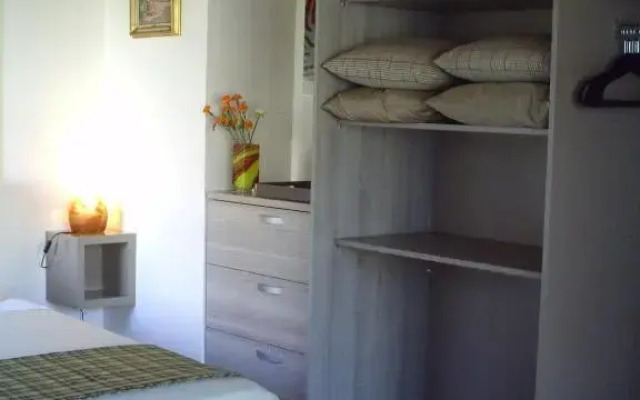 Apartment Capitalcondos