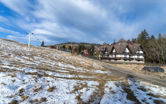Mountain View Czajki by Renters