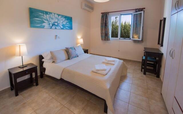 Theros Retreat