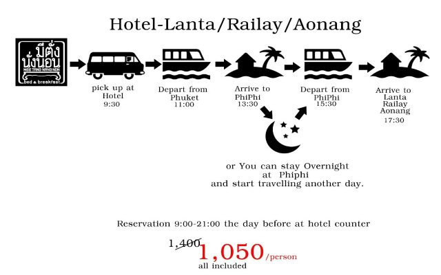 MeeTangNangNon Bed&Breakfast