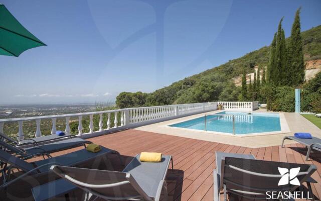 Villa Raymar